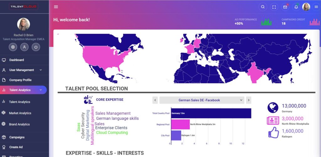 Talent Analytics